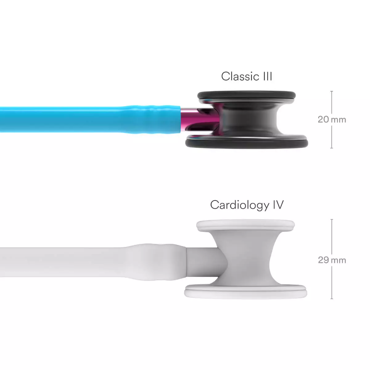 Littmann Classic III Stethoskop – Stem Edition