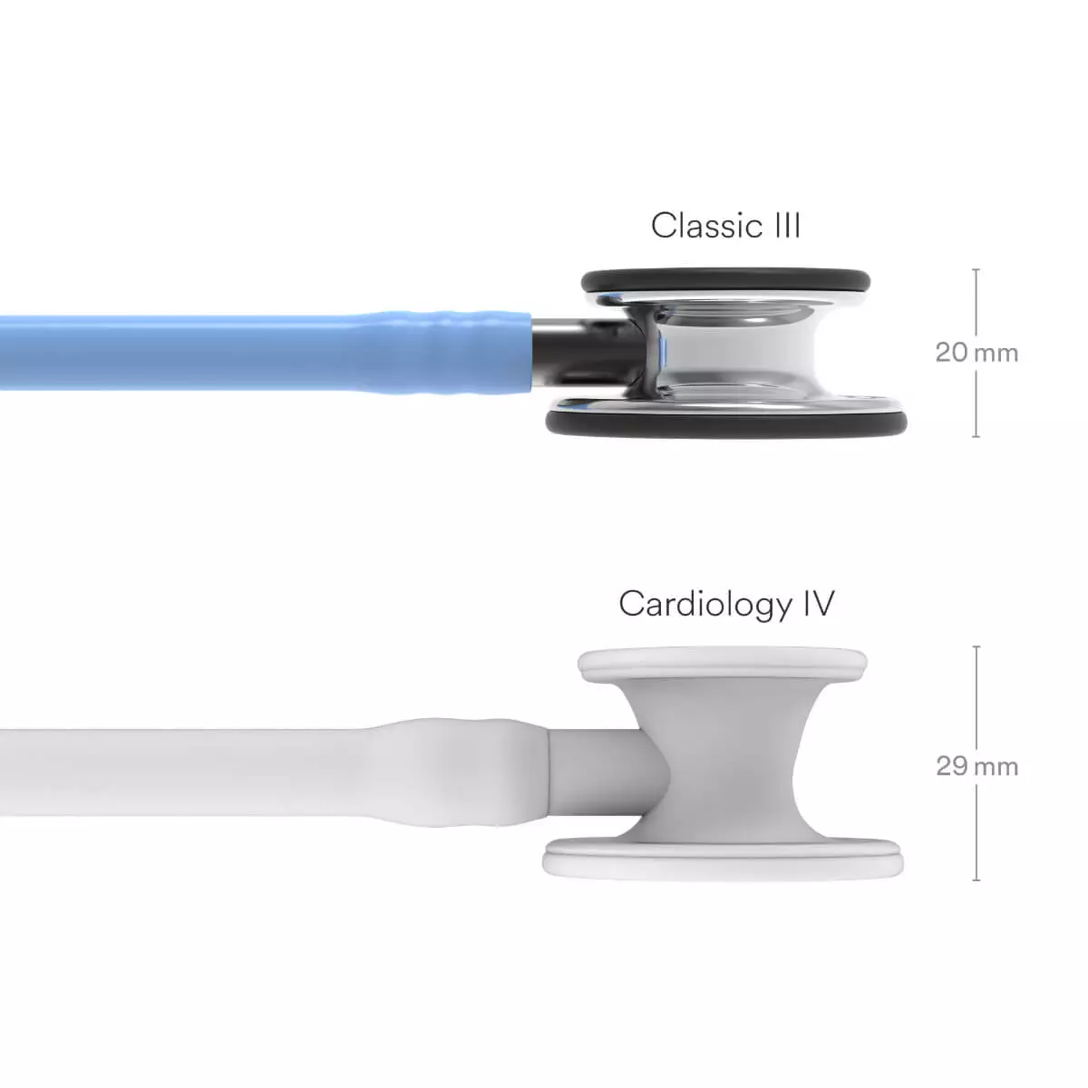 Littmann Classic III Stethoskop – Mirror Edition