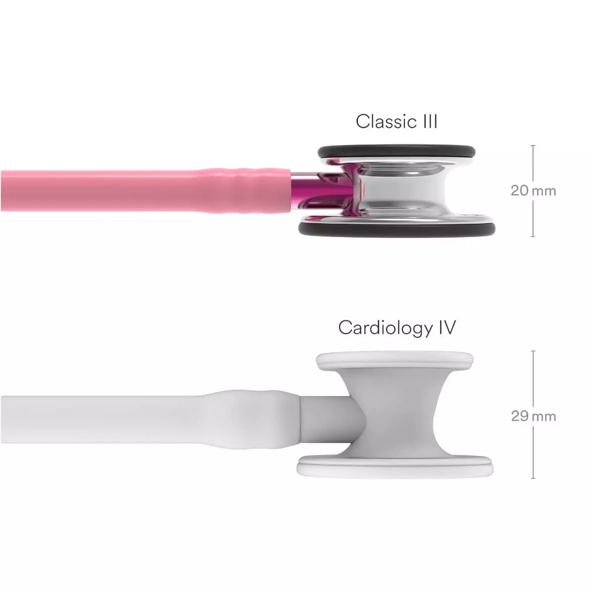 Littmann Classic III Stethoskop – Stem Edition