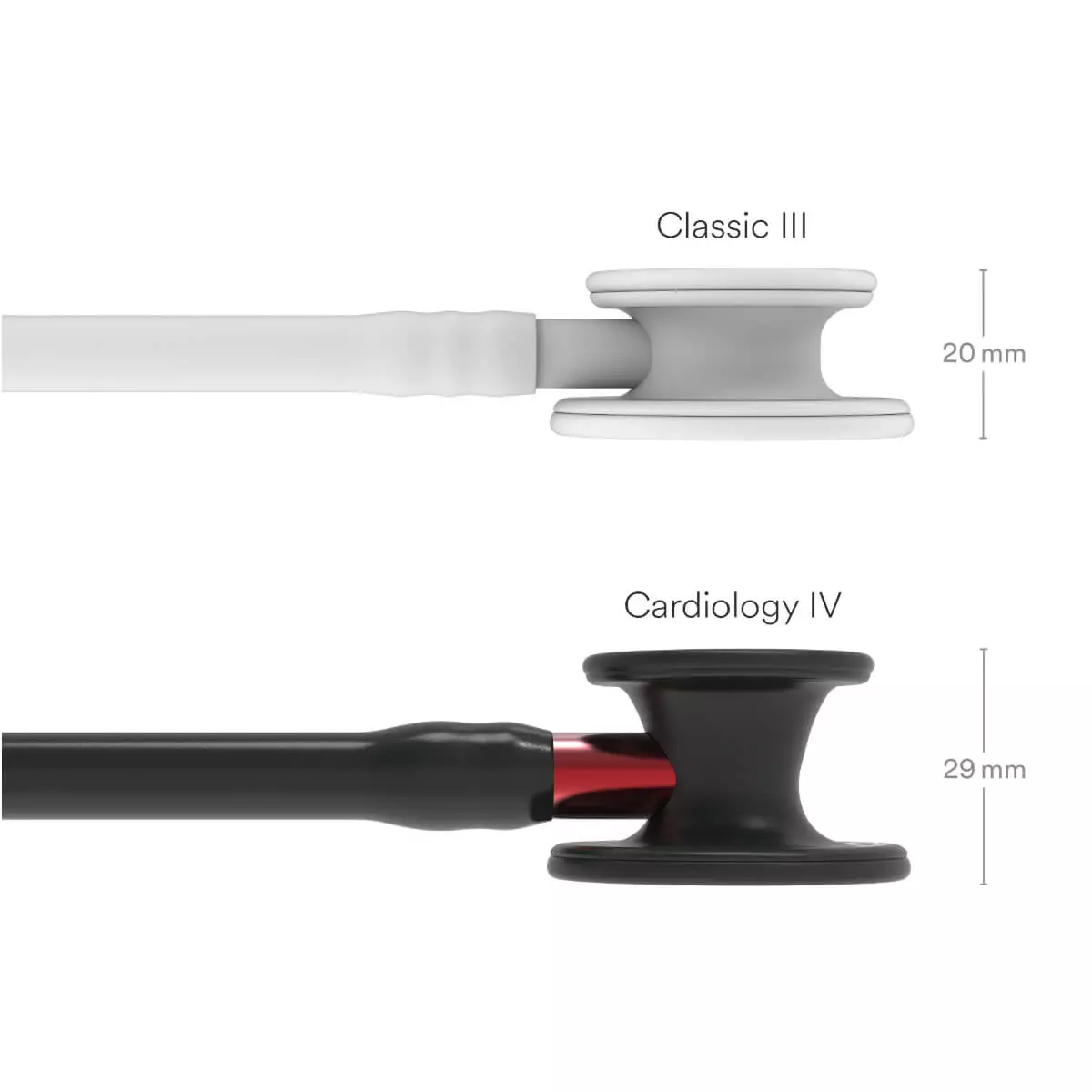 Littmann Cardiology IV Stethoskop – Stem Edition