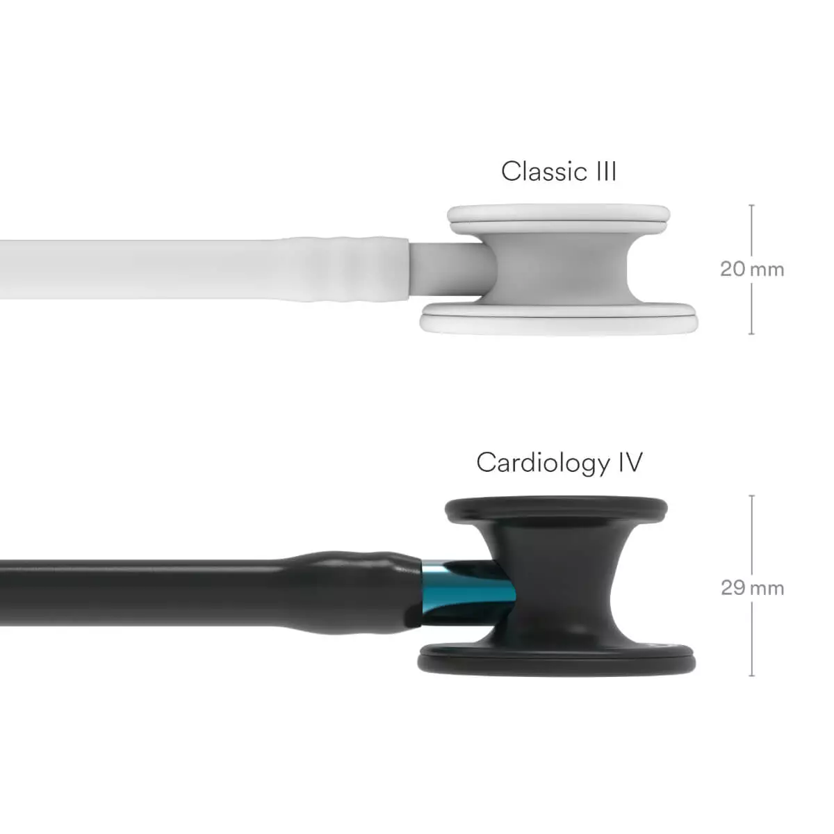 Littmann Cardiology IV Stethoskop – Stem Edition