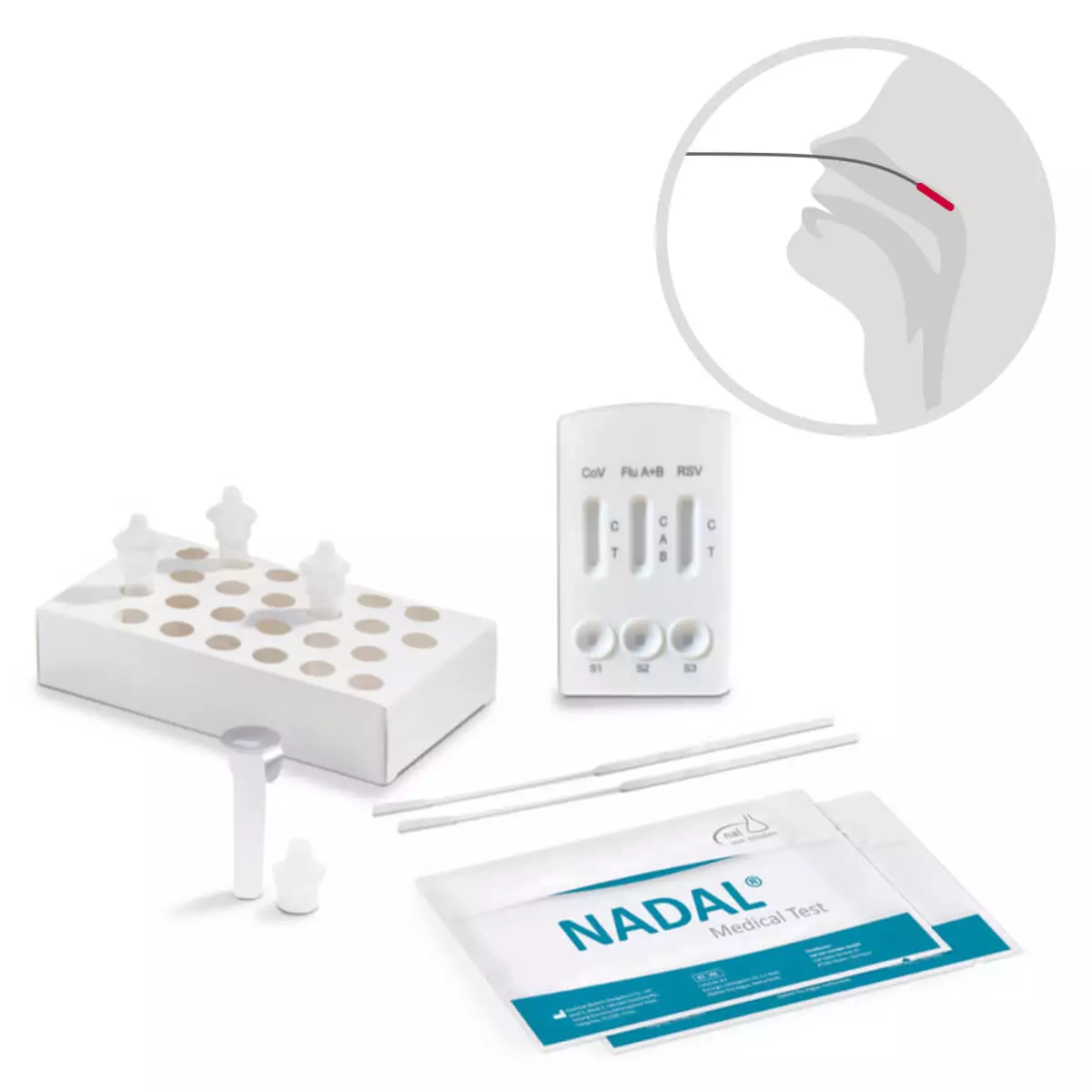 nal von minden SARS-CoV-2, Influenza A+B & RSV 4-in-1 Antigen-Schnelltest