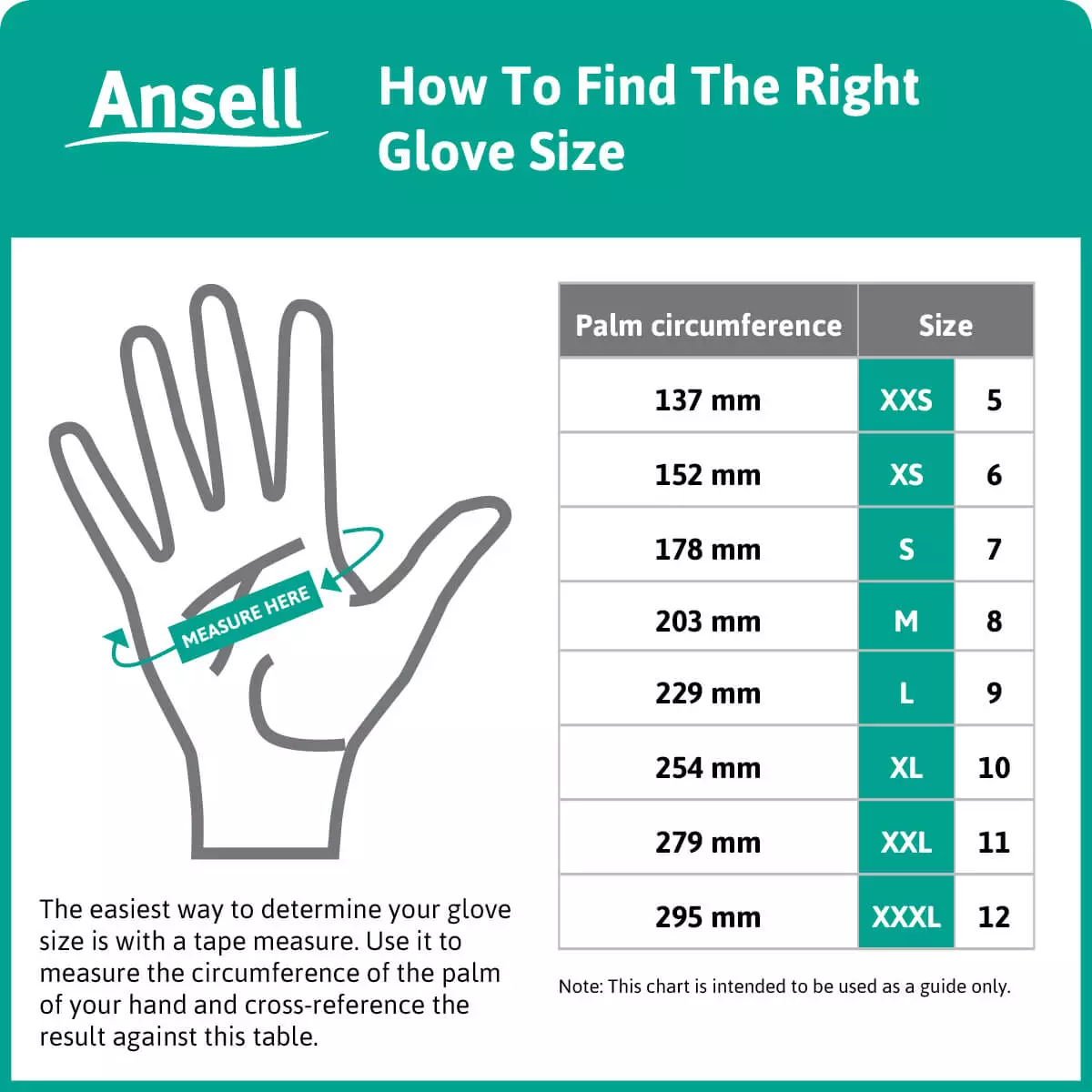 Ansell ENCORE Latex Micro OP-Handschuh